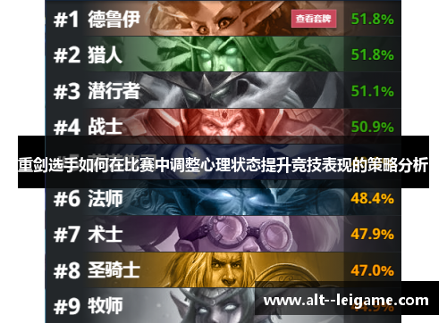 重剑选手如何在比赛中调整心理状态提升竞技表现的策略分析 重剑选手如何在比赛中调整心理状态提升竞技表现的策略分析