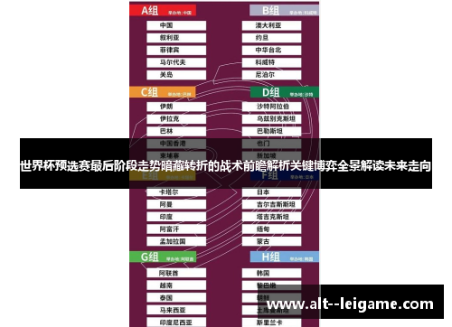世界杯预选赛最后阶段走势暗藏转折的战术前瞻解析关键博弈全景解读未来走向 世界杯预选赛最后阶段走势暗藏转折的战术前瞻解析关键博弈全景解读未来走向