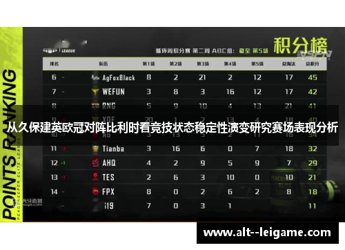 从久保建英欧冠对阵比利时看竞技状态稳定性演变研究赛场表现分析 从久保建英欧冠对阵比利时看竞技状态稳定性演变研究赛场表现分析