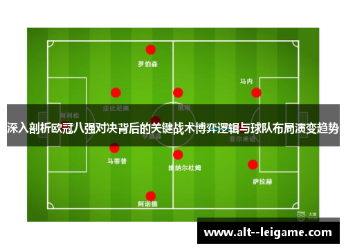 深入剖析欧冠八强对决背后的关键战术博弈逻辑与球队布局演变趋势 深入剖析欧冠八强对决背后的关键战术博弈逻辑与球队布局演变趋势