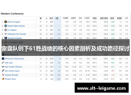 雷霆队创下61胜战绩的核心因素剖析及成功路径探讨 雷霆队创下61胜战绩的核心因素剖析及成功路径探讨